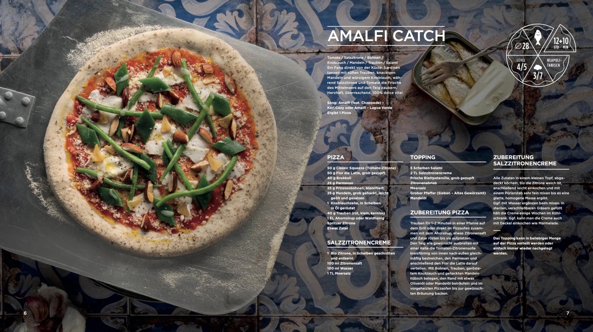 In Pizza We Crust – Das Pizzabuch - MANVA - Geschenke für Männer mit Stil & Lebenserfahrung