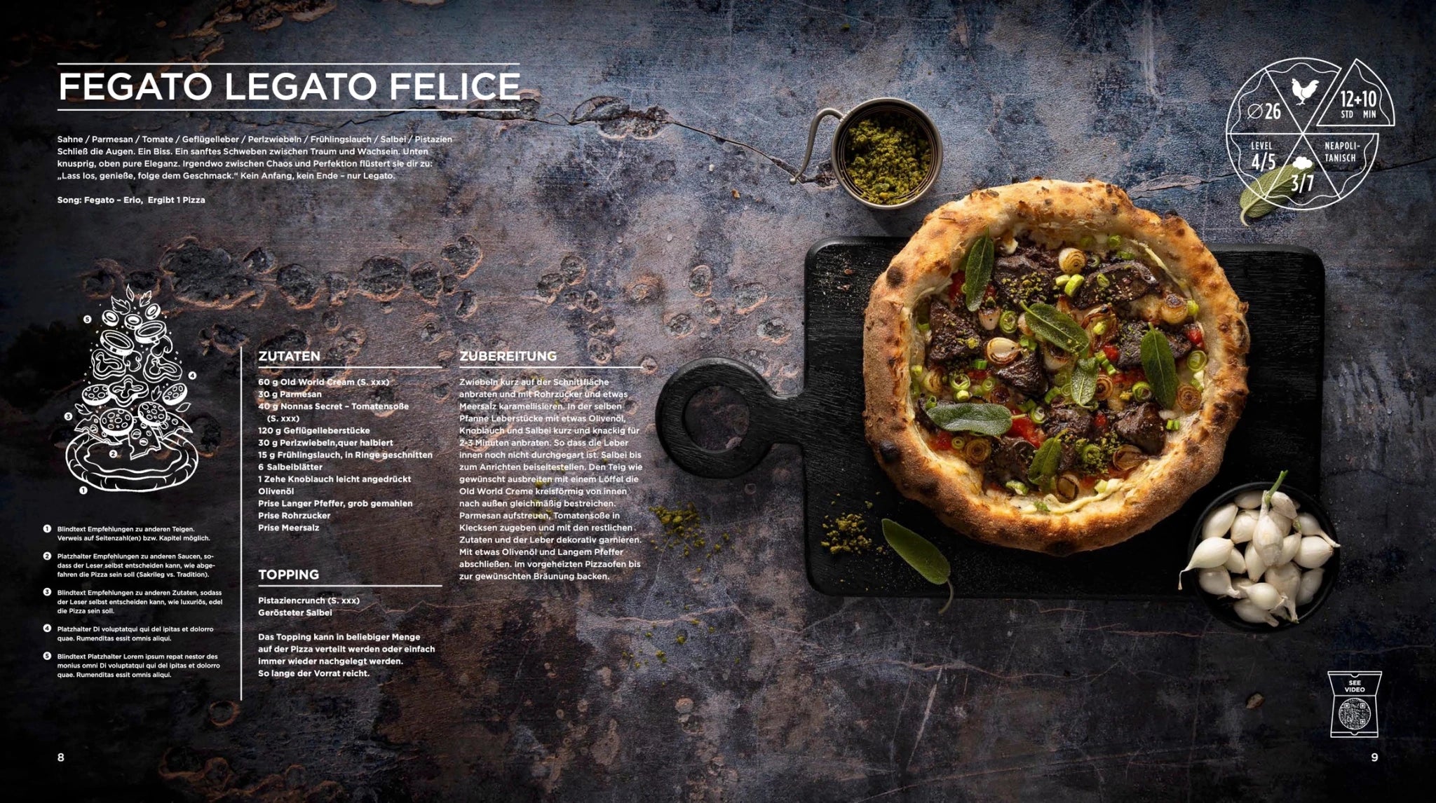 In Pizza We Crust – Das Pizzabuch - MANVA - Geschenke für Männer mit Stil & Lebenserfahrung